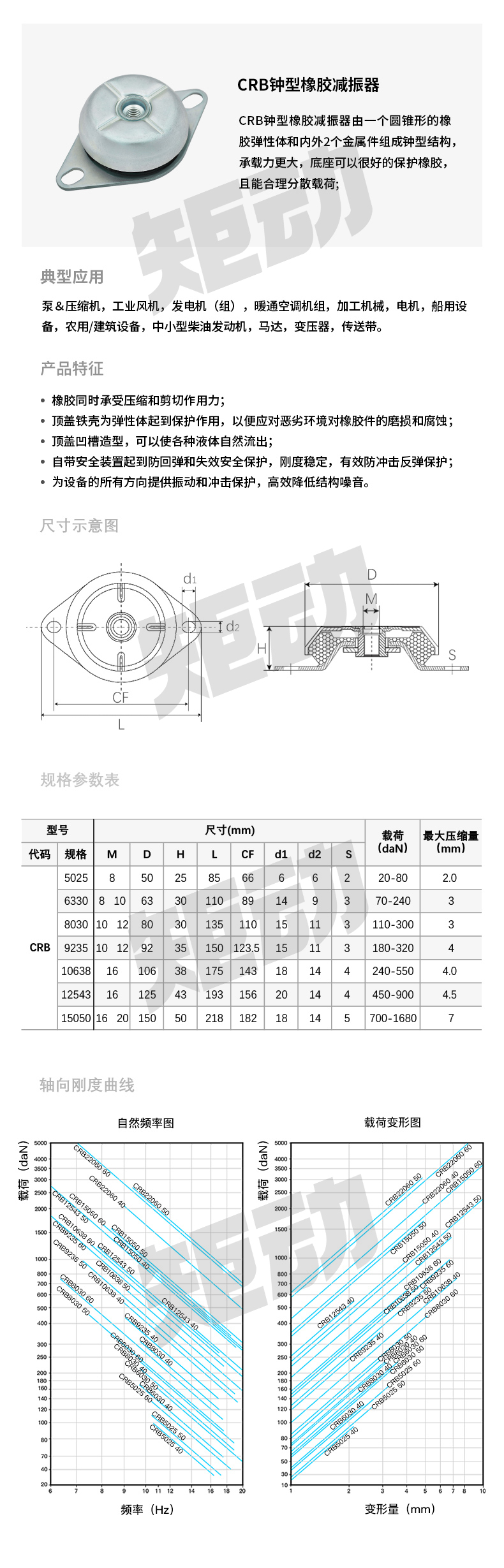 1680087325129598.jpg CRB.jpg